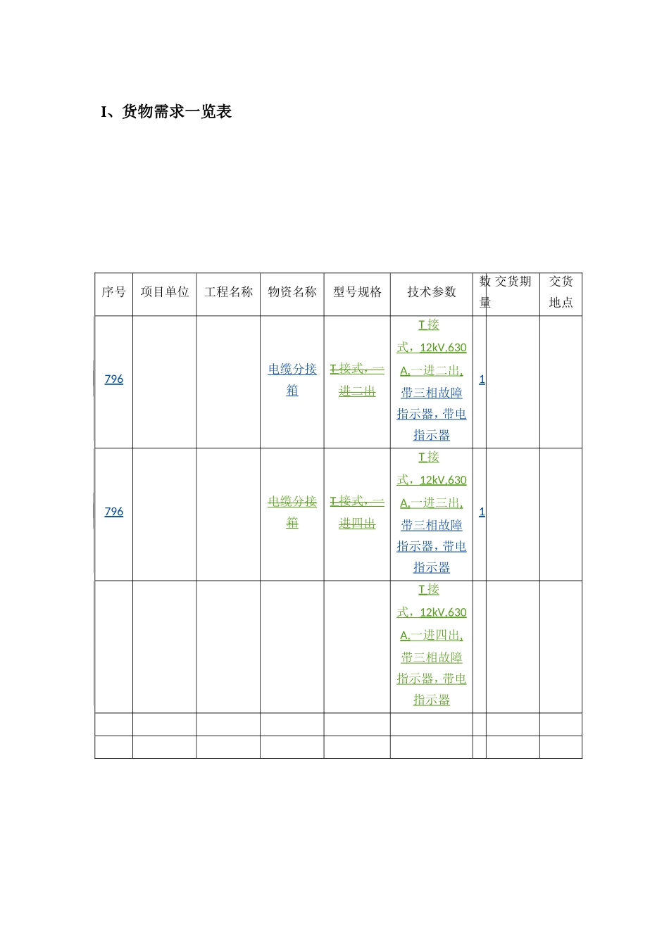 10kV电缆分支箱技术规范书_第3页
