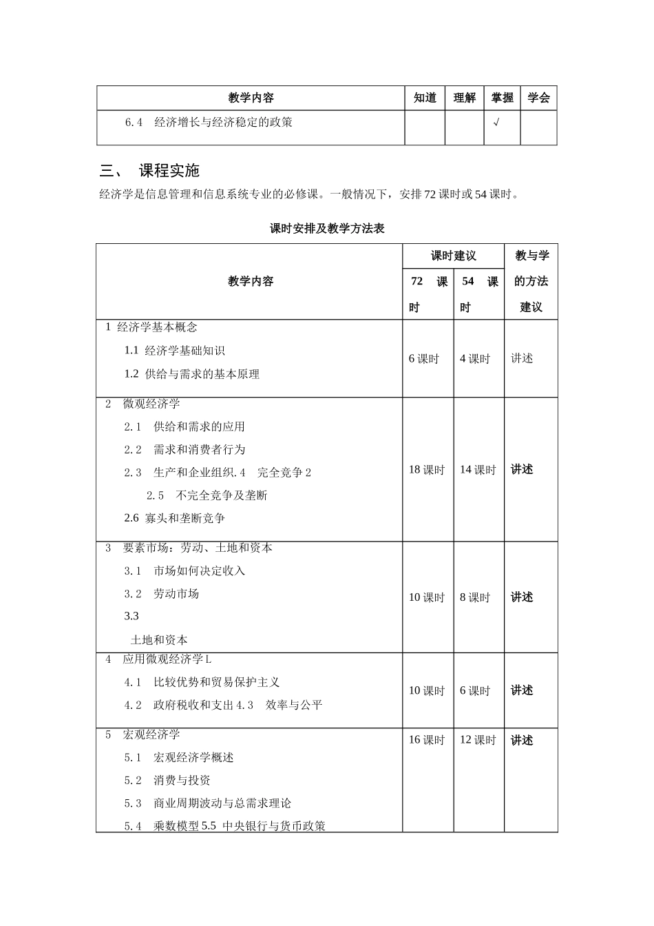 《经济学》教学大纲_第3页