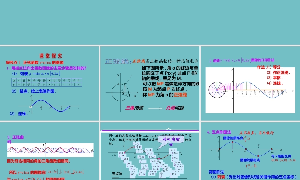 5.2正弦函数的图像
