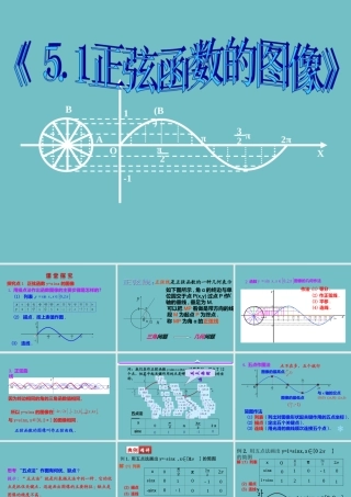 5.2正弦函数的图像