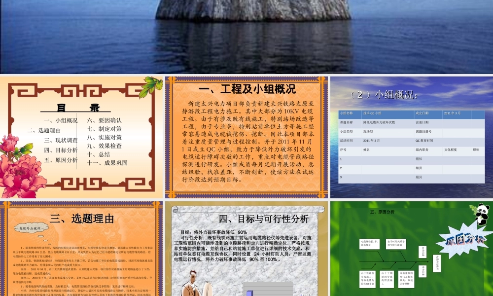 降低电缆外力破坏次数QC