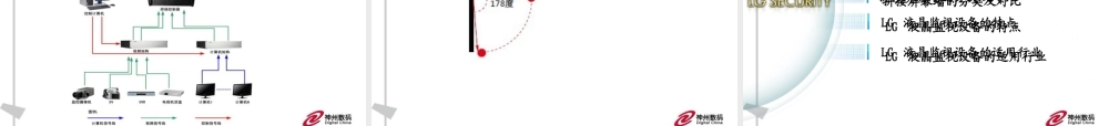 LG监视器及拼接屏幕墙