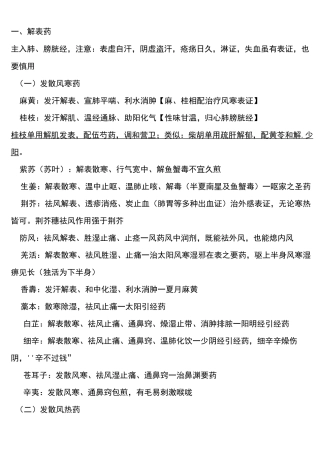 超强中药总结