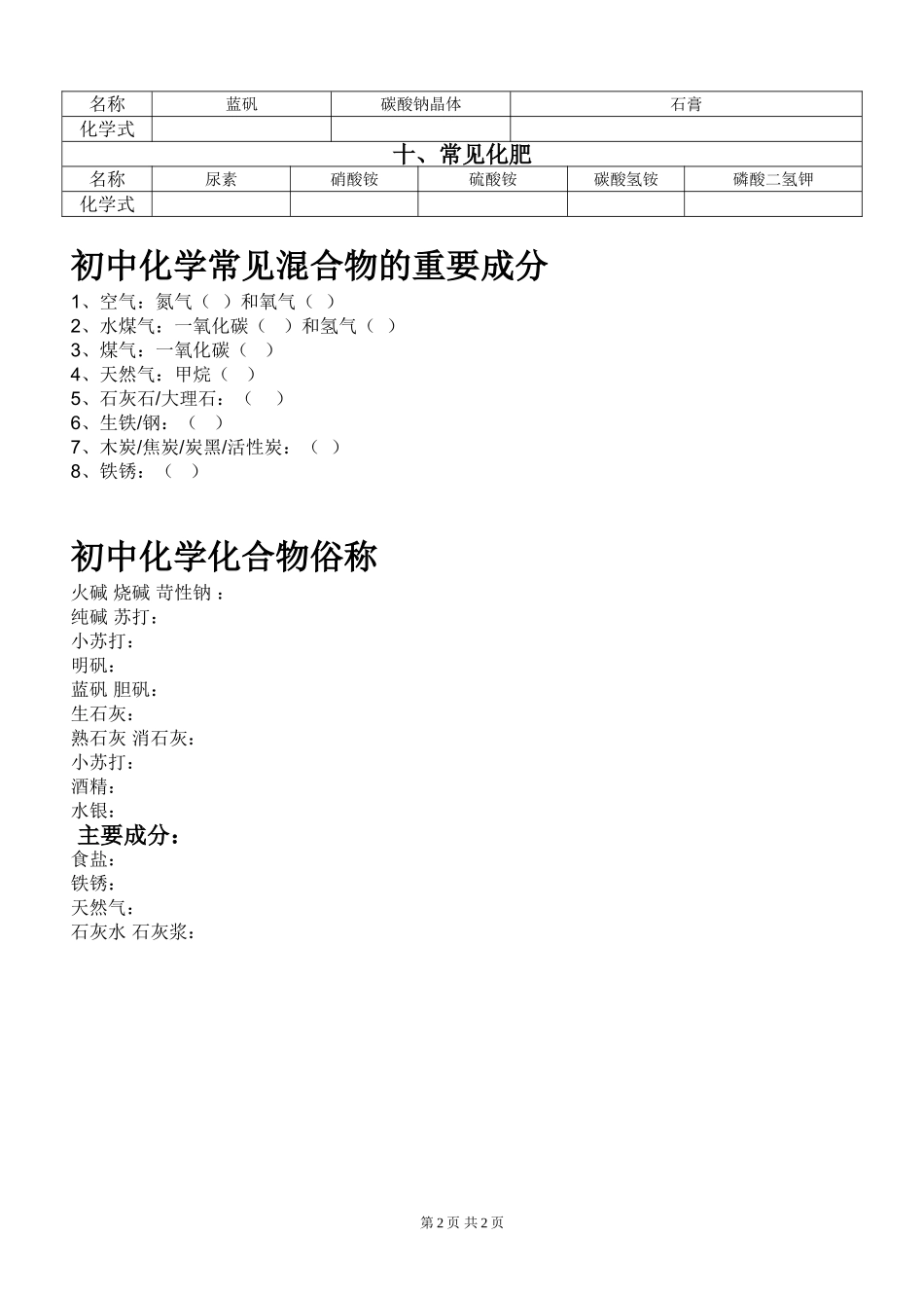 初中化学式表001_第2页