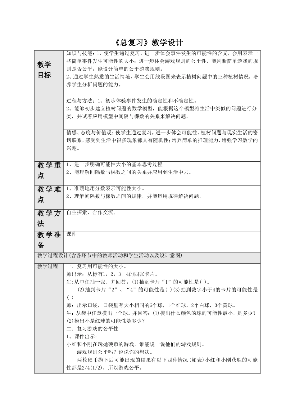 《总复习》教学设计2_第1页