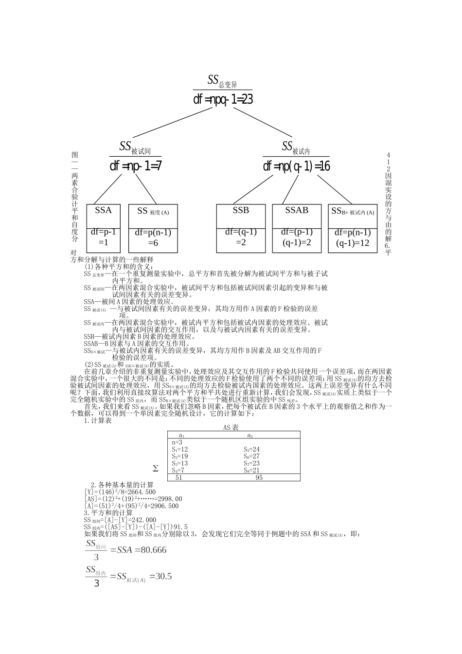 两因素混合设计_第3页