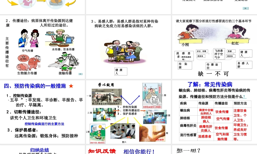常见传染病的预防-(5)