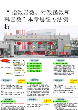 指数函数、对数函数及幂函数思想方法例析