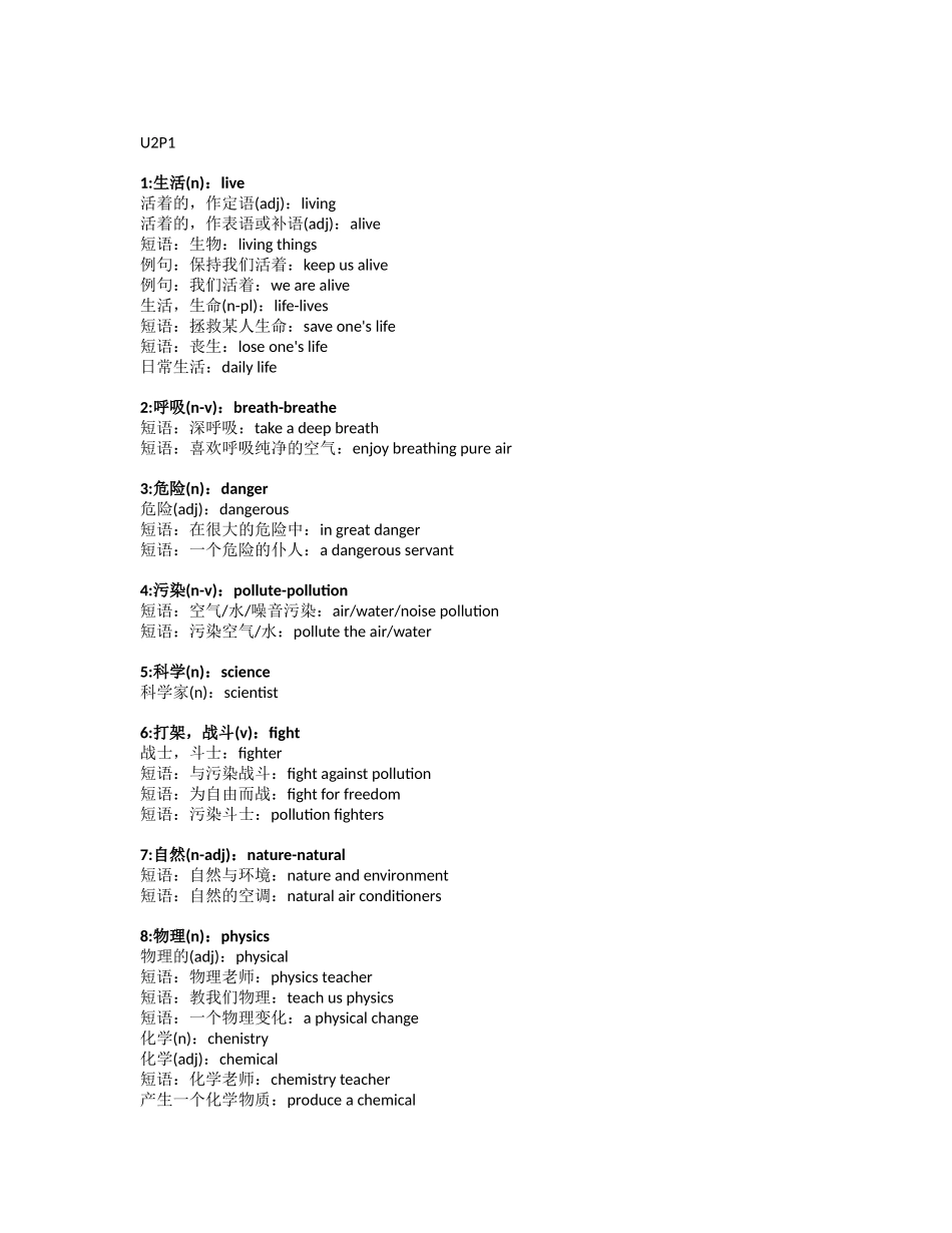 沪教版初二下英语知识点笔记最全整理含例句及短语_第1页