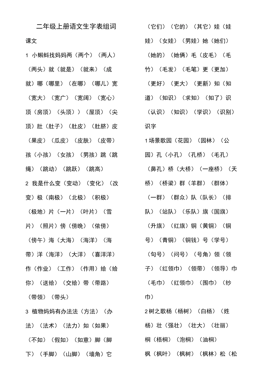 语文二年级上册生字表-小学二年级语文书生字表_第1页