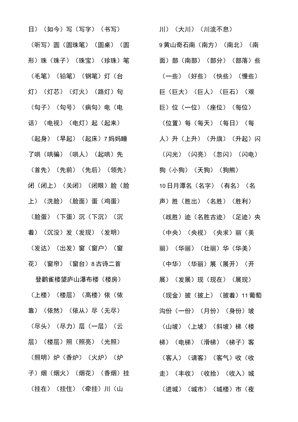 语文二年级上册生字表-小学二年级语文书生字表_第3页
