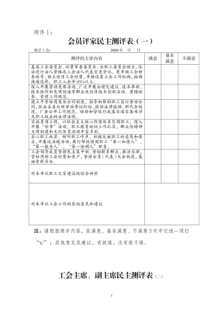 会员评家民主测评表(一)