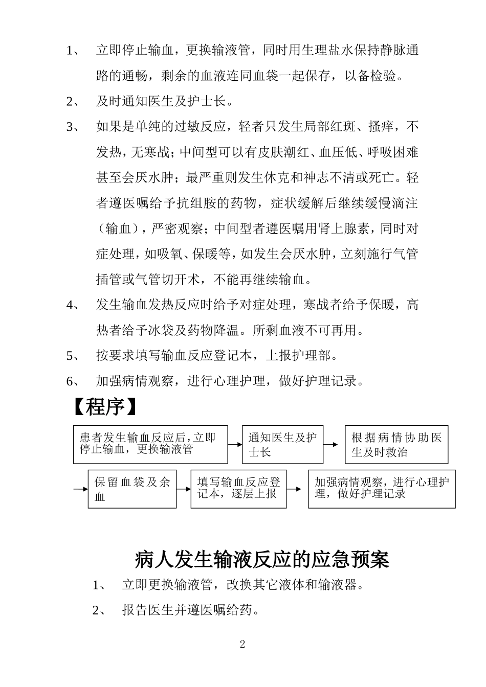 医院妇产科护理应急预案_第2页