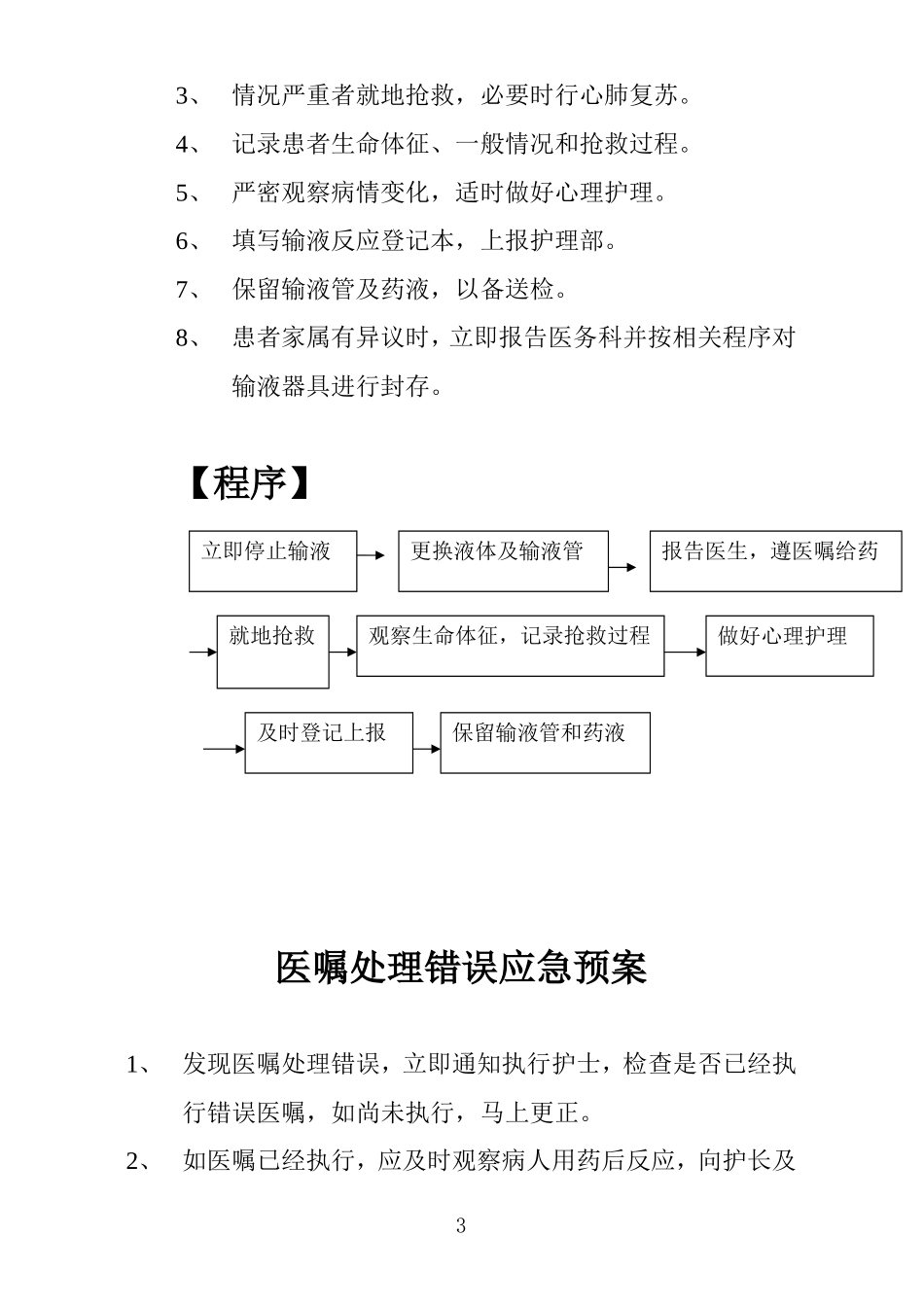 医院妇产科护理应急预案_第3页