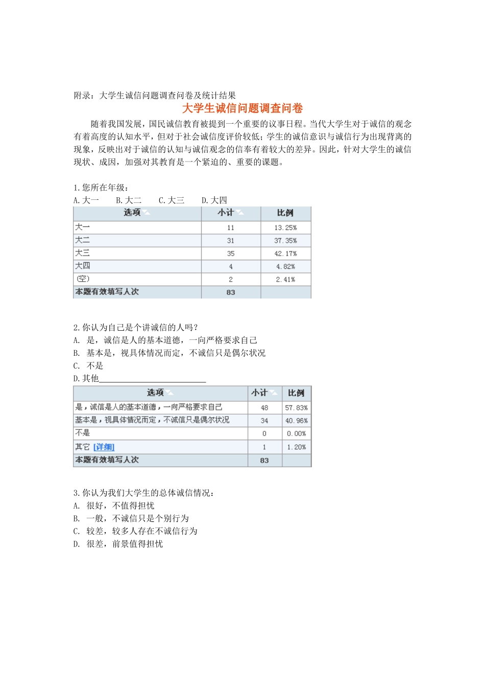 大学生诚信情况社会调查报告_第3页