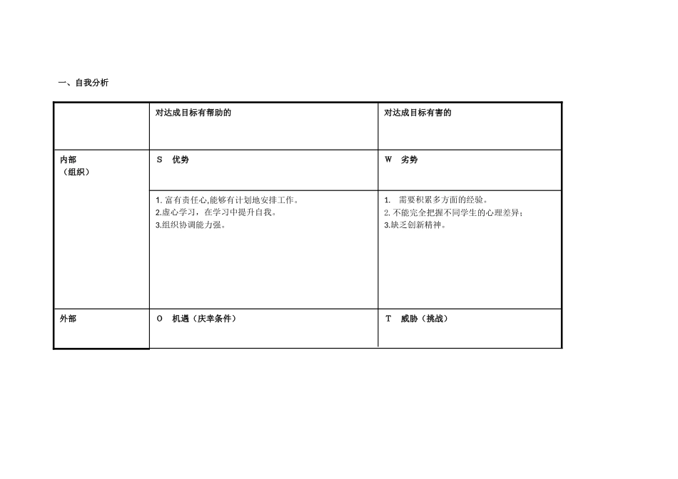 黄永志SWOT分析表_第1页