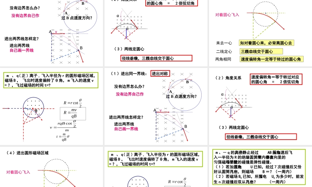 带电粒子在磁场中的运动综合复习