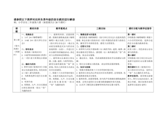 三年级第六册教材分析