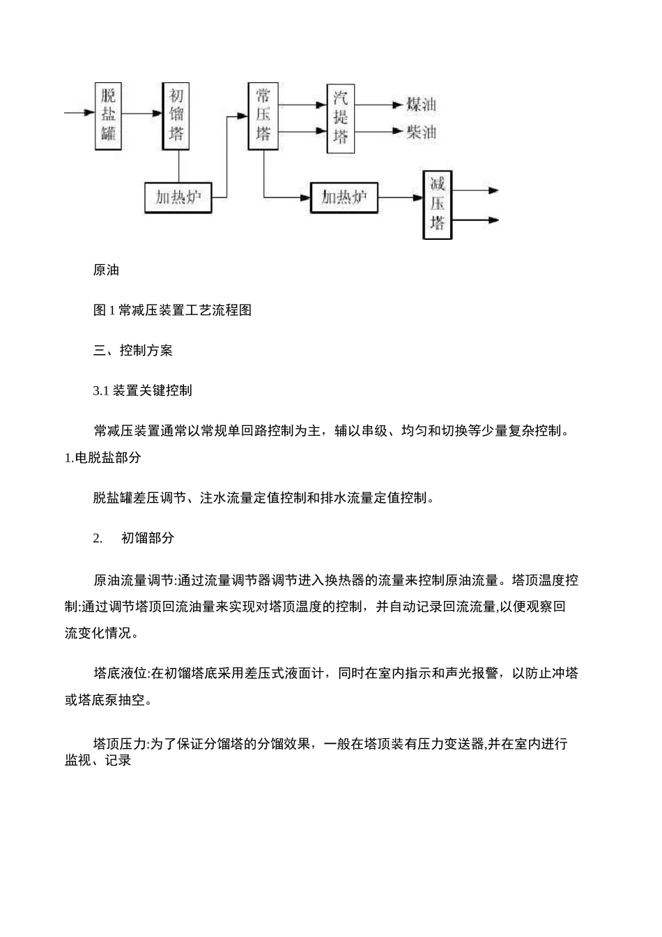 常减压蒸馏装置自动控制解决方案_第2页