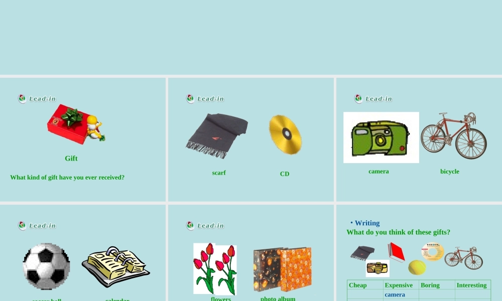 Unit8WhatshouldIgetmymom(