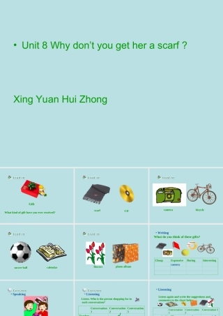 Unit8WhatshouldIgetmymom(