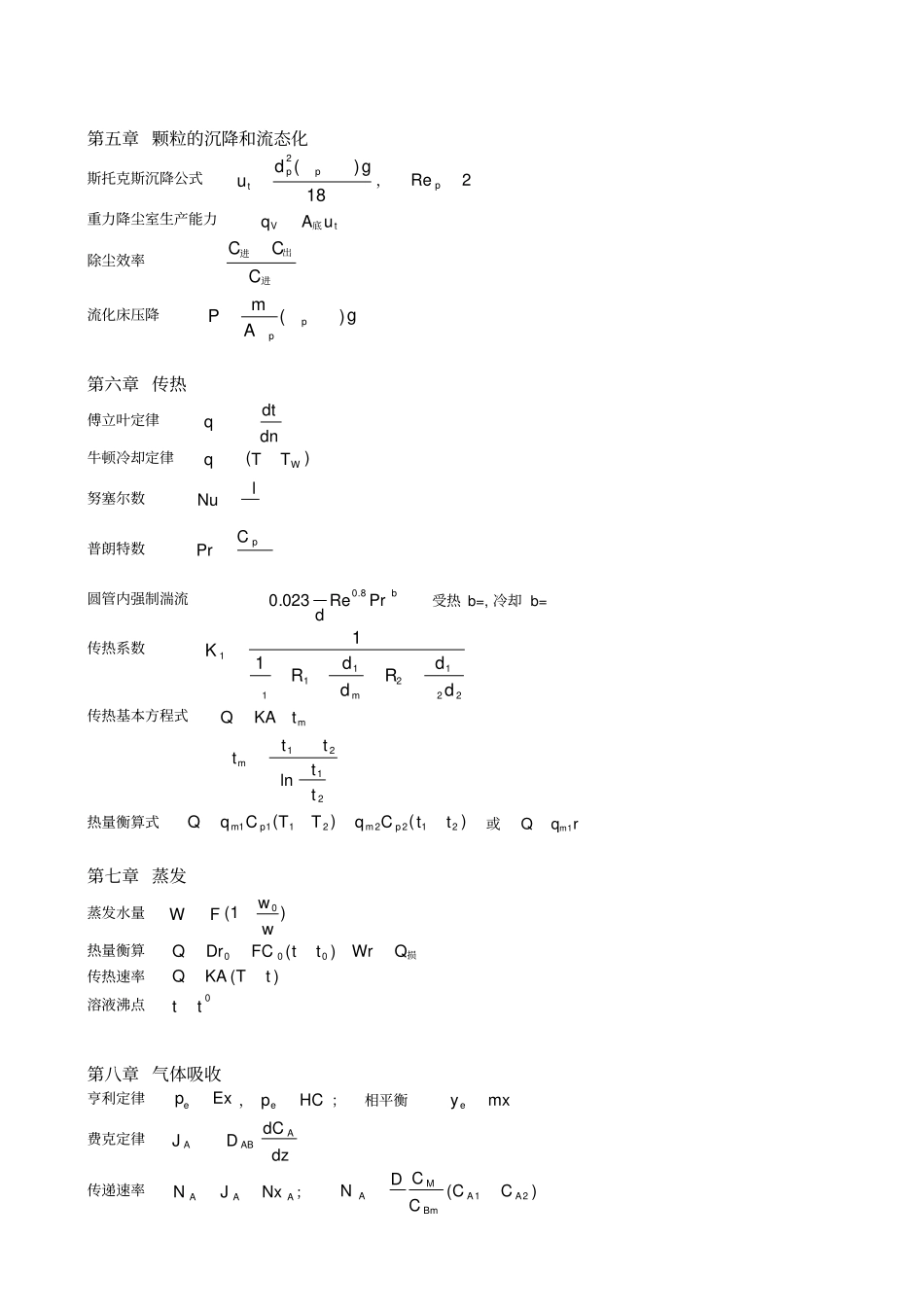 化工原理重要公式_第2页