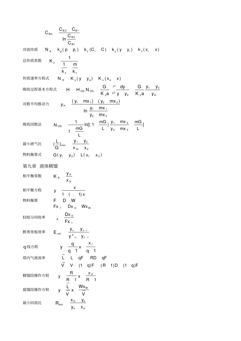 化工原理重要公式_第3页