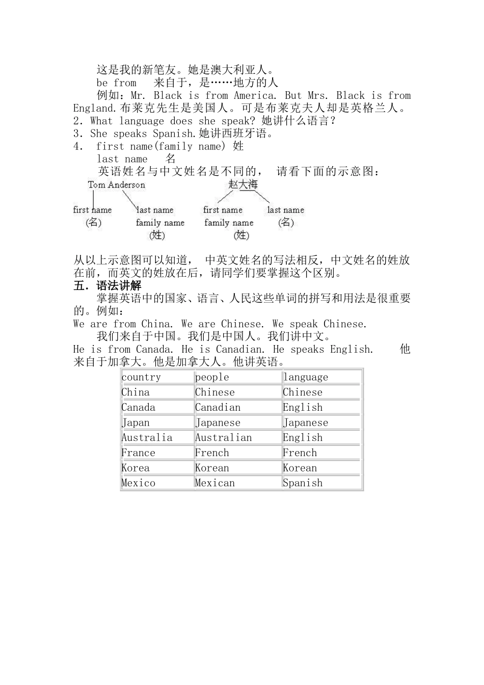 新目标英语七年级下册第一单元知识结构图_第2页