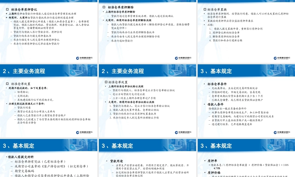银行标准仓单质押信贷业务简介