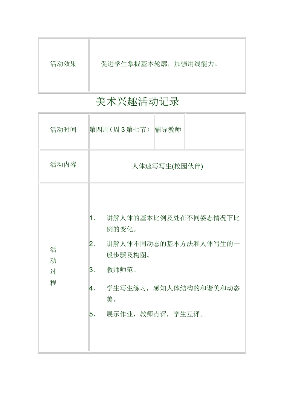 美术兴趣小组活动记录2_第3页