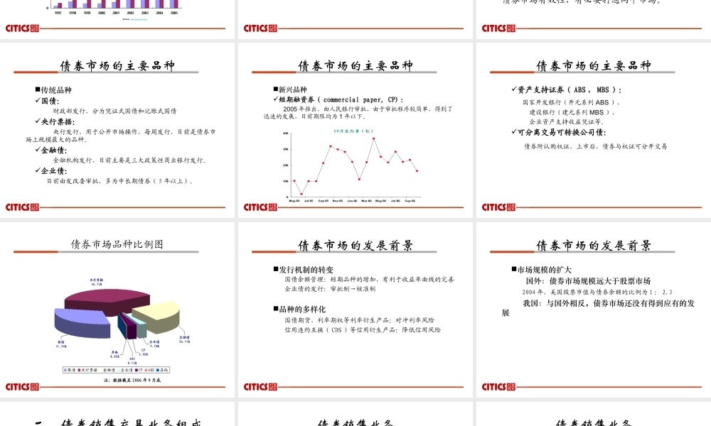 债券销售交易业务介绍(1)
