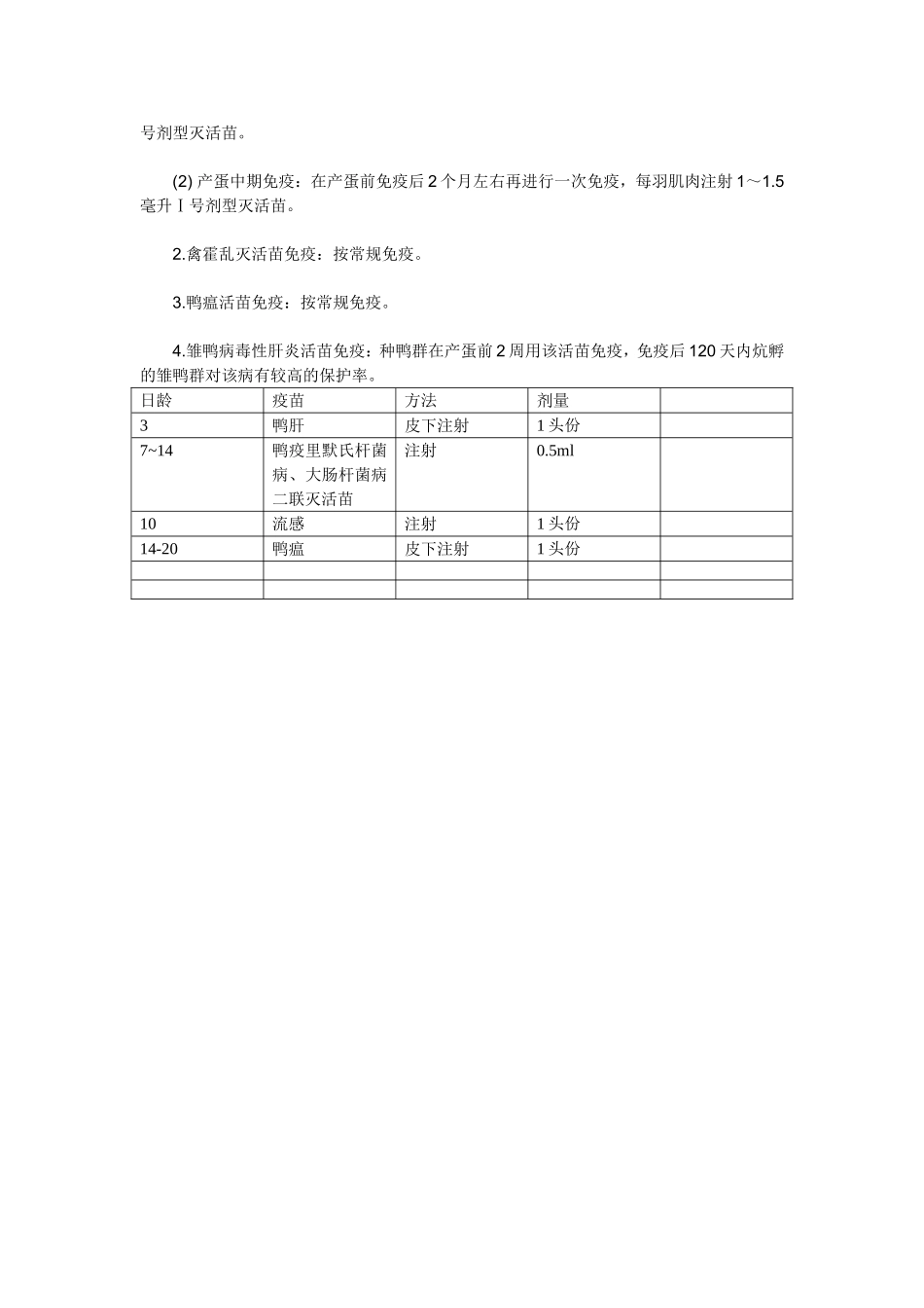 雏鸭的免疫程序_第2页