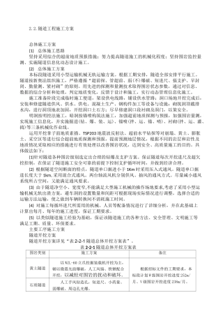 小断面隧道工程施工方案