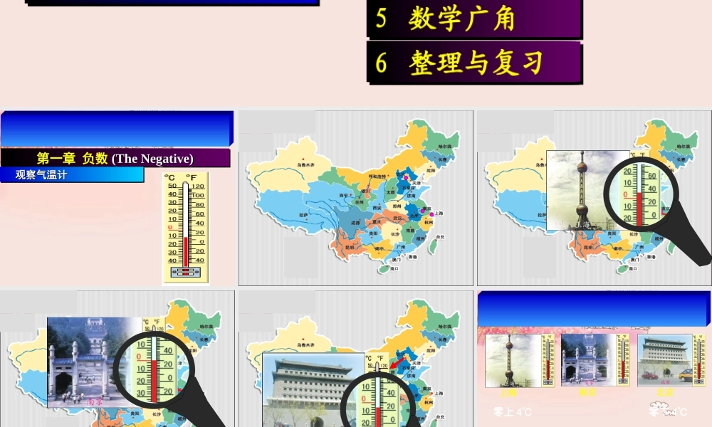 ★数学六年级下人教新课标6六下总复习课件