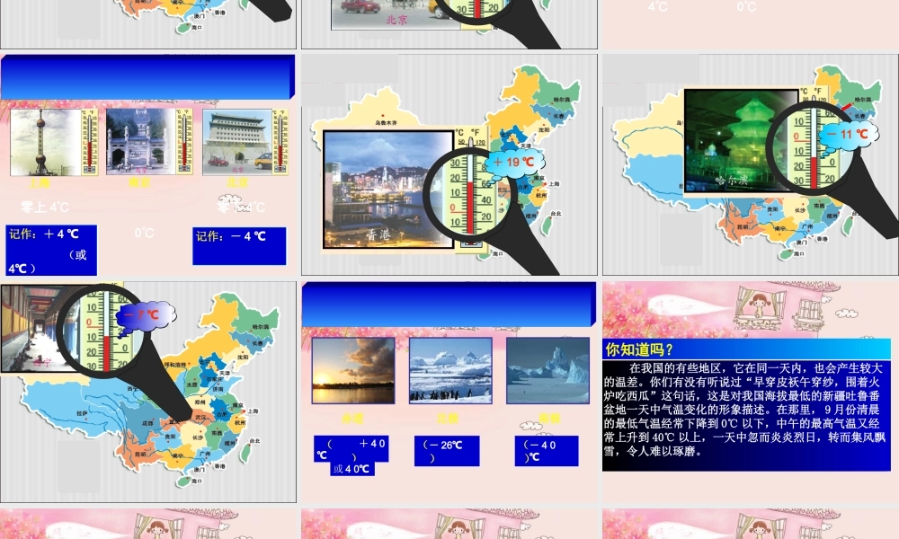 ★数学六年级下人教新课标6六下总复习课件