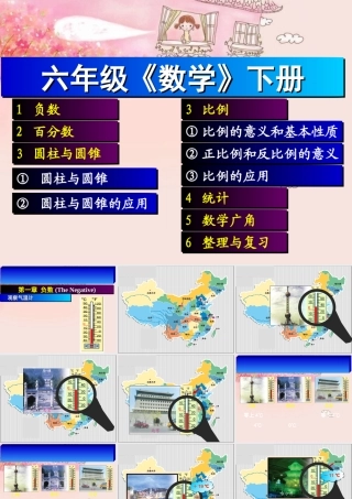 ★数学六年级下人教新课标6六下总复习课件