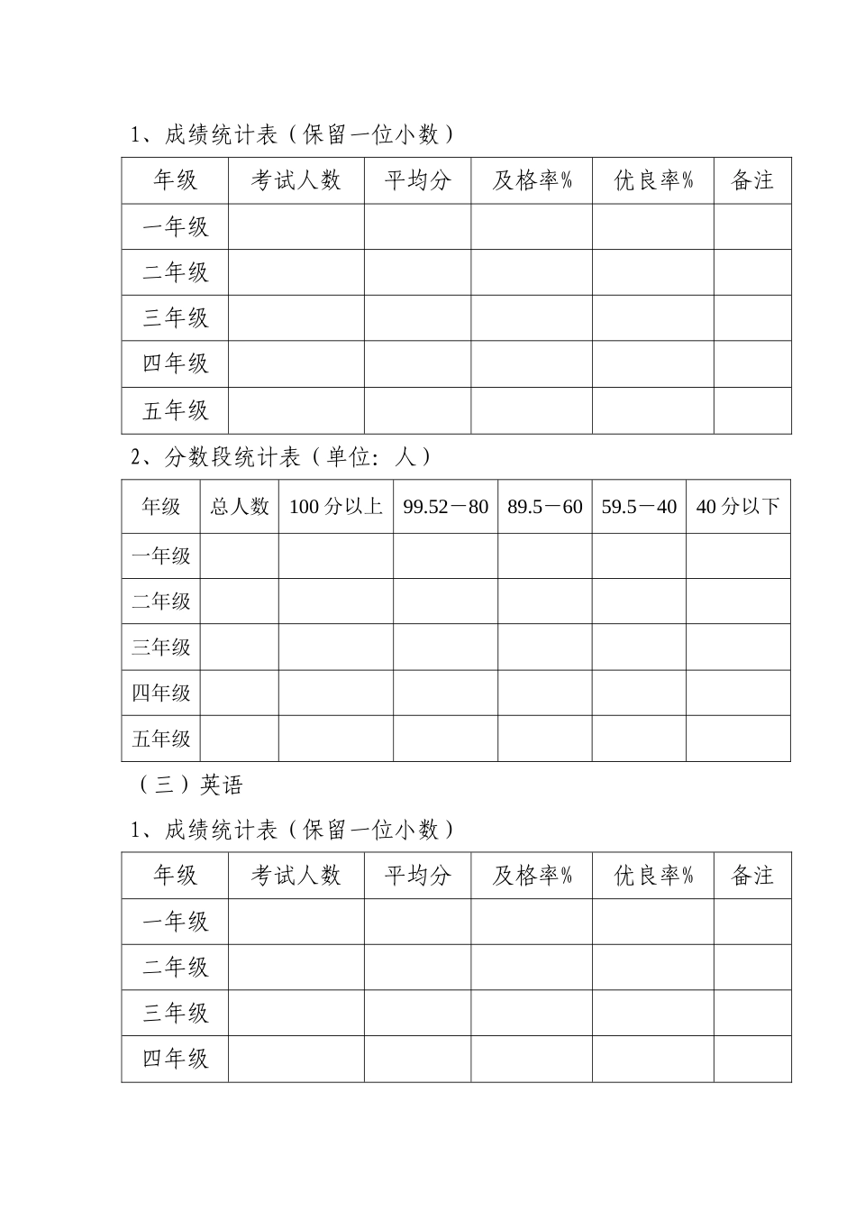 小学期末考试成绩分析_第2页