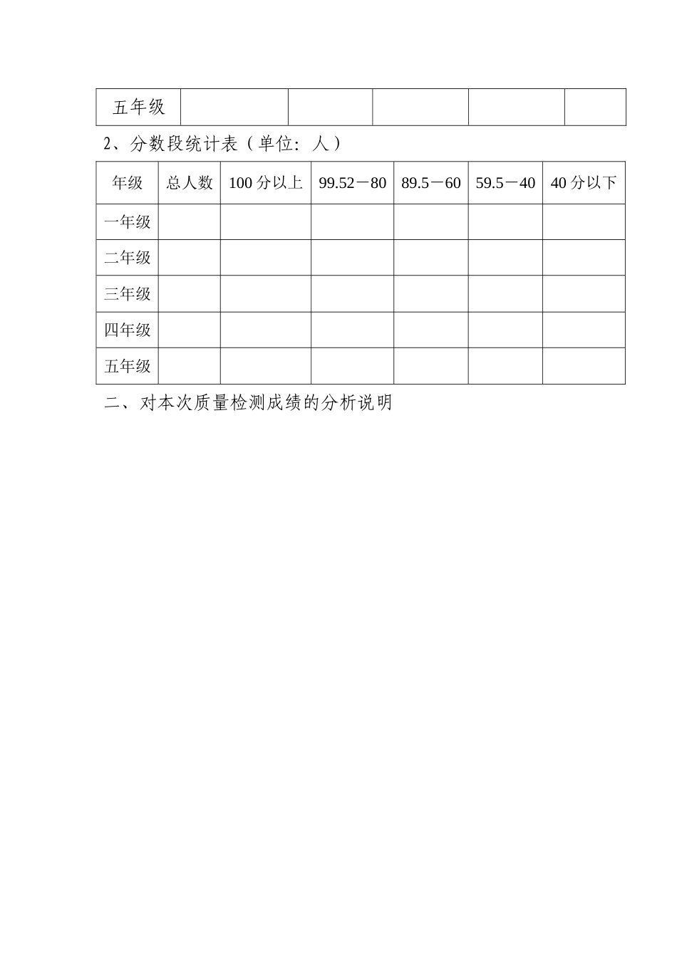 小学期末考试成绩分析_第3页