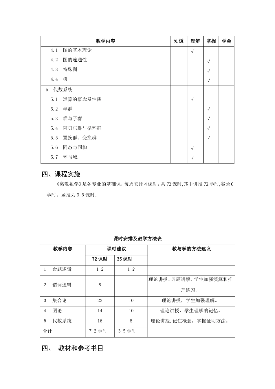 《离散数学》教学大纲_第3页
