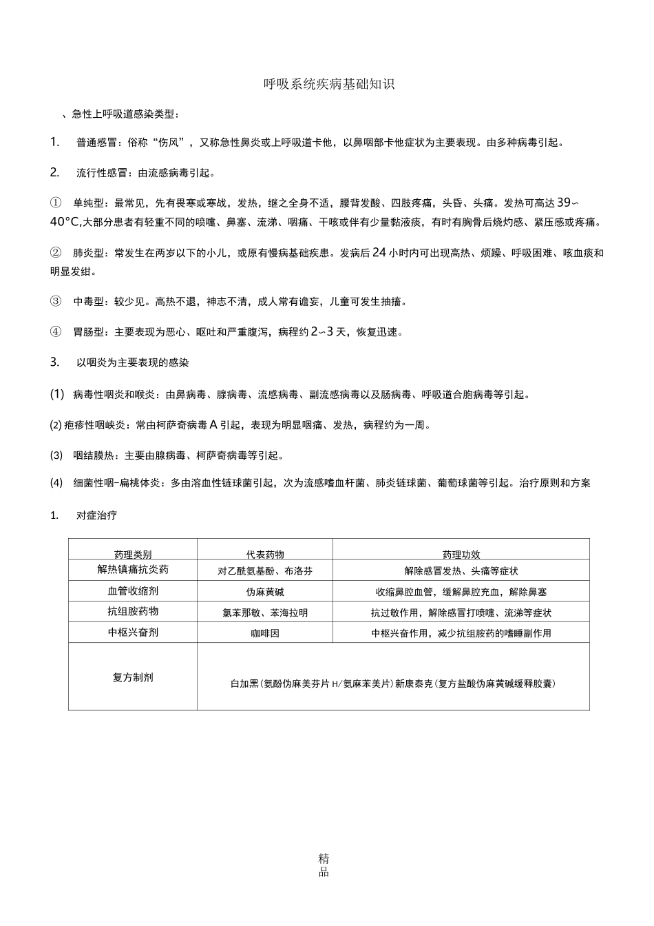 呼吸系统疾病知识_第1页