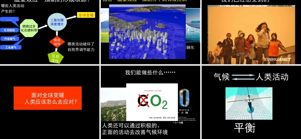 气候影响着人类活动人类活动对气候的影响