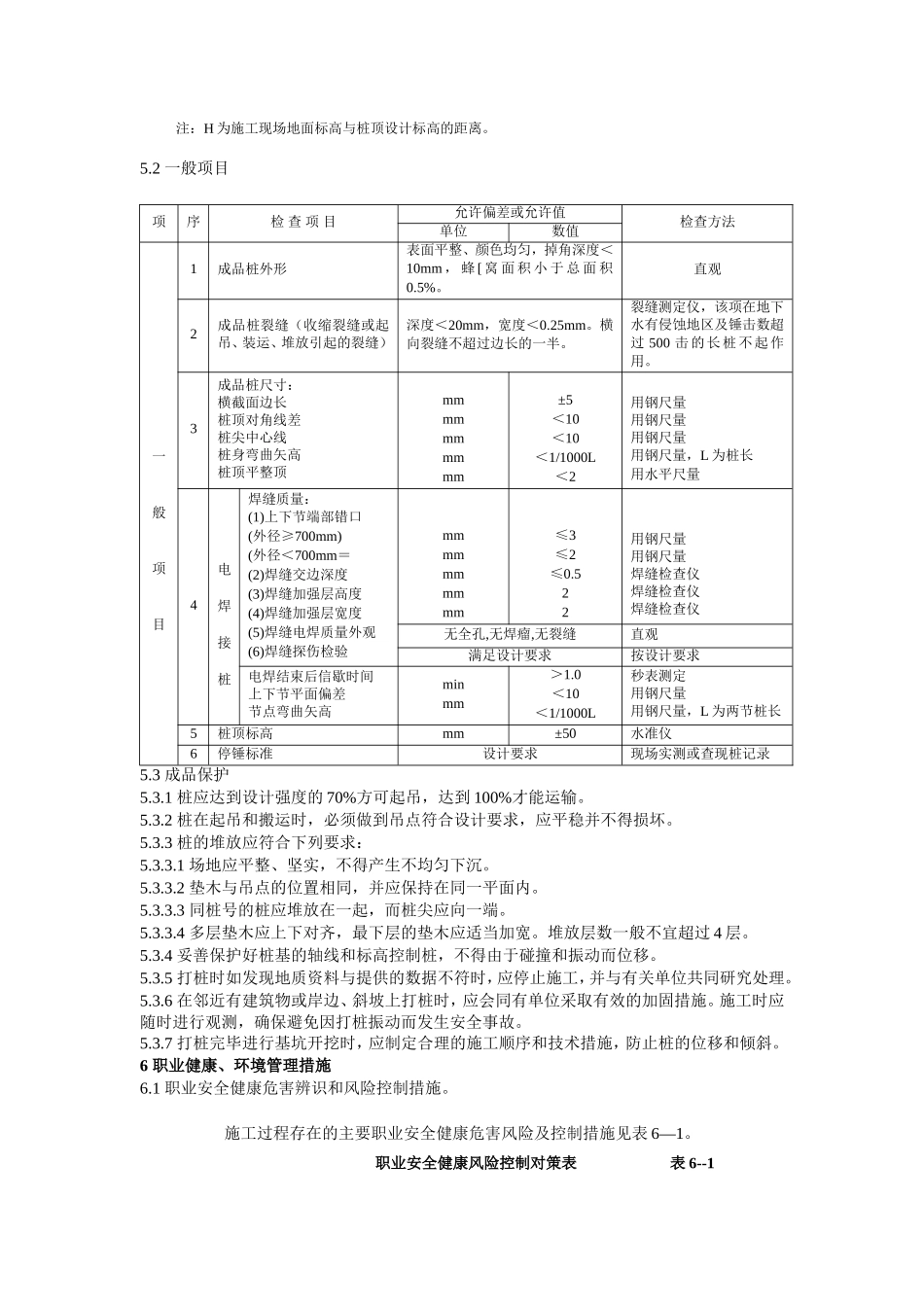 锤击预应力管桩施工工艺标准_第3页