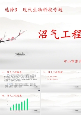 拓展视野-前景广阔的沼气工程
