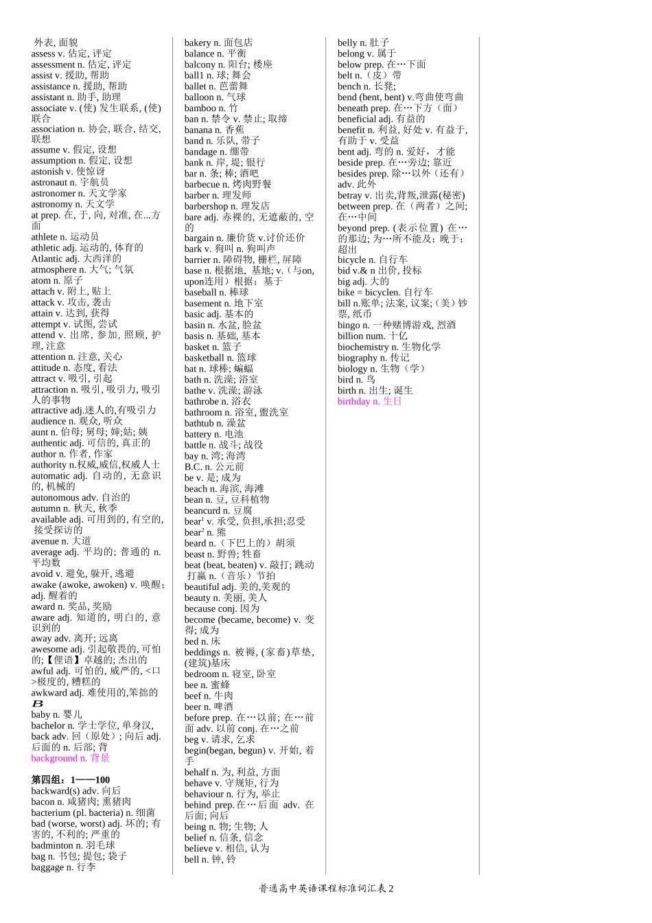 新课标高考英语词汇表3500词1_第2页