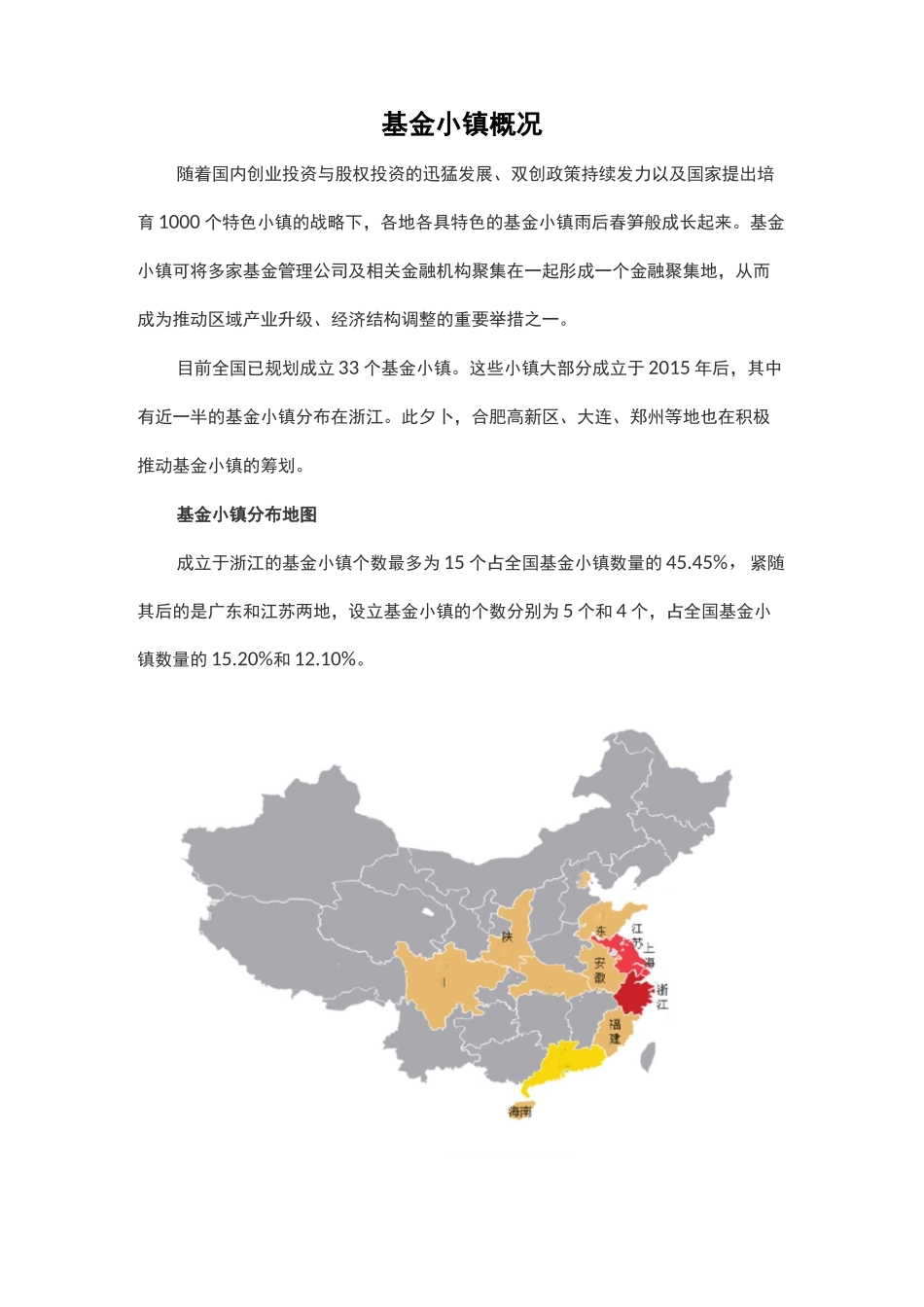 国内基金小镇概况_第1页