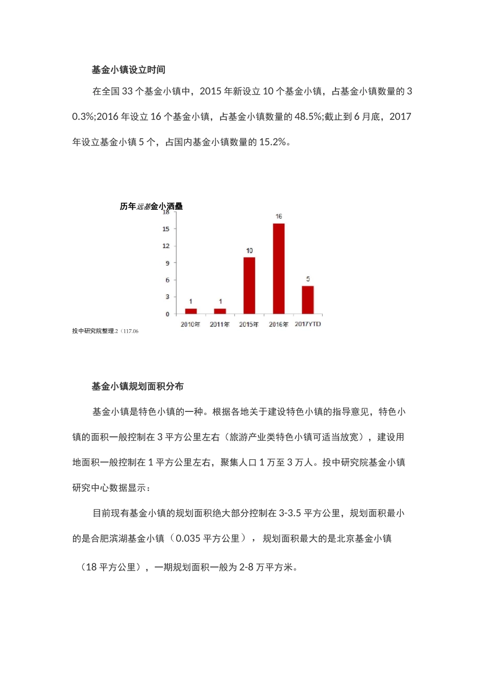 国内基金小镇概况_第3页