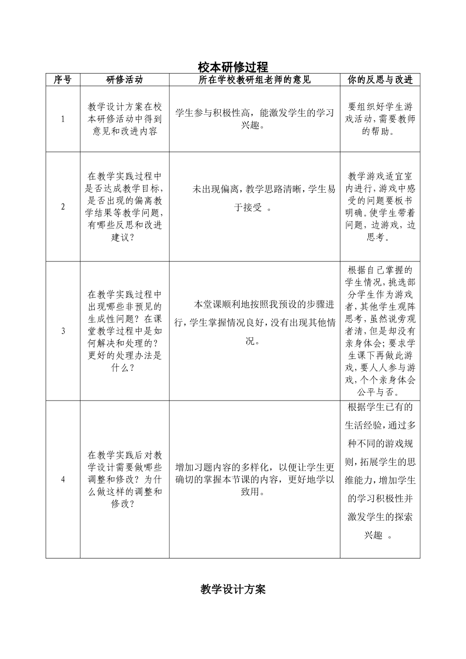 我的个人研修计划及实施方案_第1页