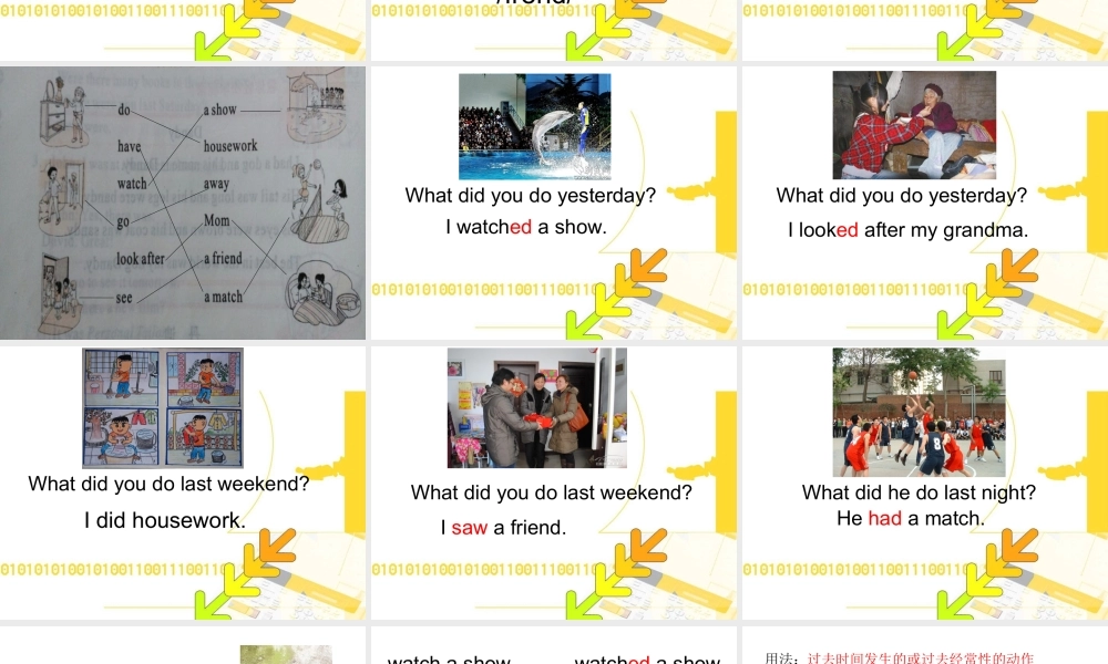 Whatdidyoudolastweekend