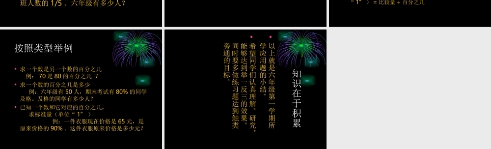 小学六年级数学应用题总结