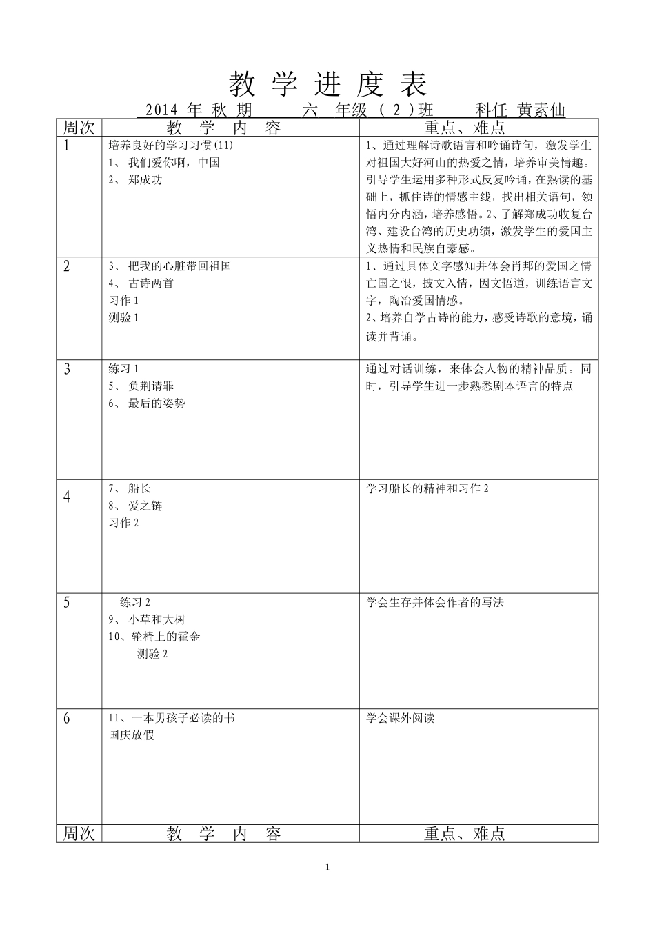 小学六年级语文教学进度表_第1页